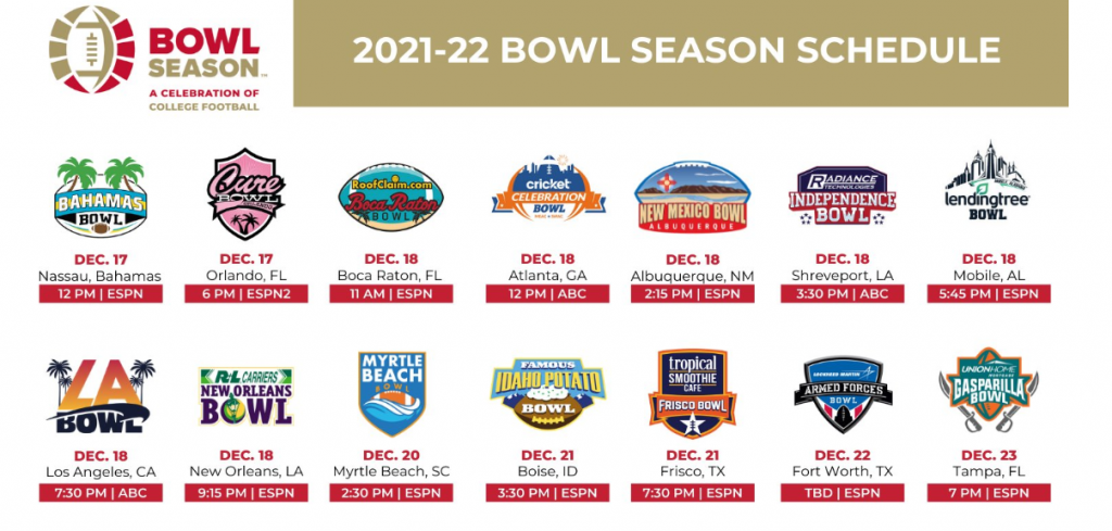 2021 22 BOWL SEASON SCHEDULE ANNOUNCED Boca Raton Bowl