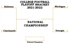 2021 College Football Playoff Semifinals Times Th2021