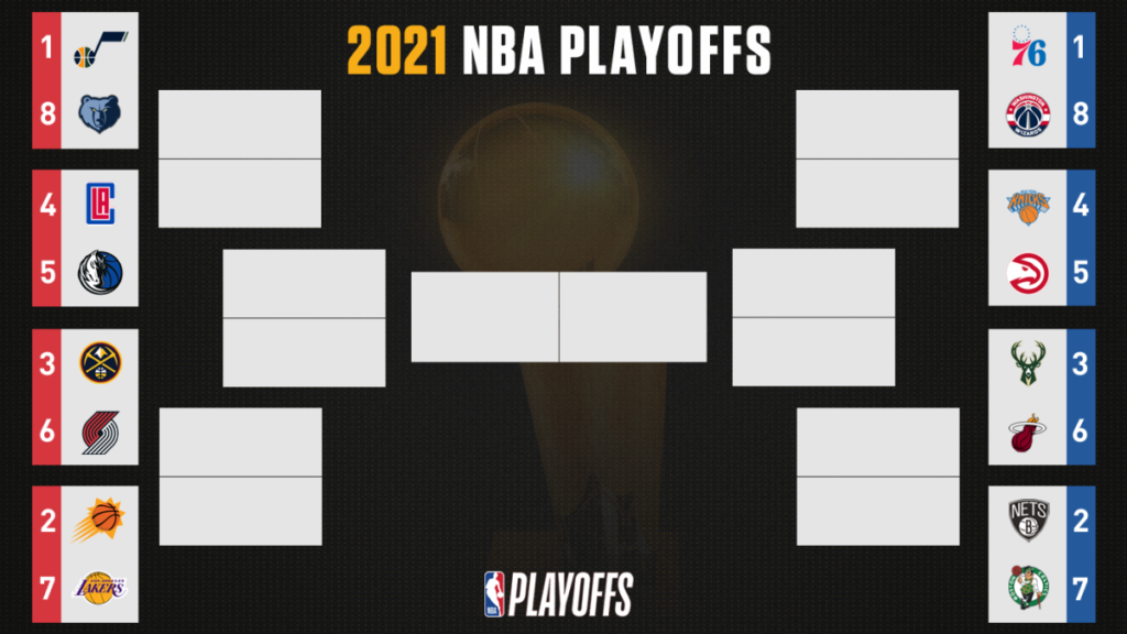 2021 NBA Playoff Bracket First Round Dates Times Live
