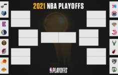2021 NBA Playoff Bracket First Round Dates Times Live
