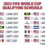 2022 World Cup Qualifying Table Nexta