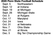 Big Ten Releases Penn State Football S Conference Only