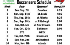 Buccaneers Schedule Tampa Bay Buccaneers Schedule