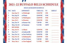 Buffalo Bills Schedule 2021 Afc East Qbs Offer Promise