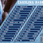 Carolina Tar Heels Basketball Schedule MISHKANET COM