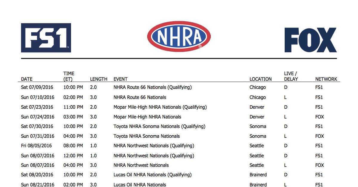 Check Out All The TV Times For NHRA In 2016 FOX Sports