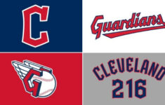 Cleveland Indians Changing Name To Guardians In 2022