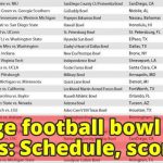 College Football Bowl Games Schedule Scores Times TV
