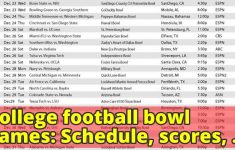 College Football Bowl Games Schedule Scores Times TV