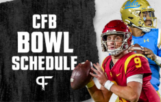 College Football Bowl Schedule 2021 Dates Times For All