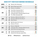 COTA Richmond Out As IndyCar Unveils 17 Race 2021