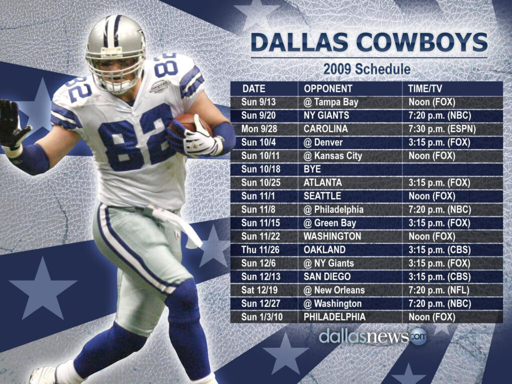 Dallas Cowboys Backgrounds For Desktop Wallpaper Cave