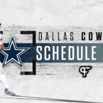 Dallas Cowboys Schedule 2021 Dates Times Win loss