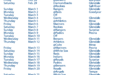 Dodgers 2020 Spring Training Schedule Announced By