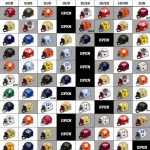 DOWNLOAD Updated 2021 ACC Football Helmet Schedule