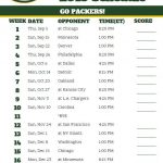 Druckbare Green Bay Packers Schedule Saison 2019