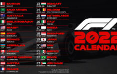 F1 Schedule 2022 Formula 1 Announces 23 Race Calendar For