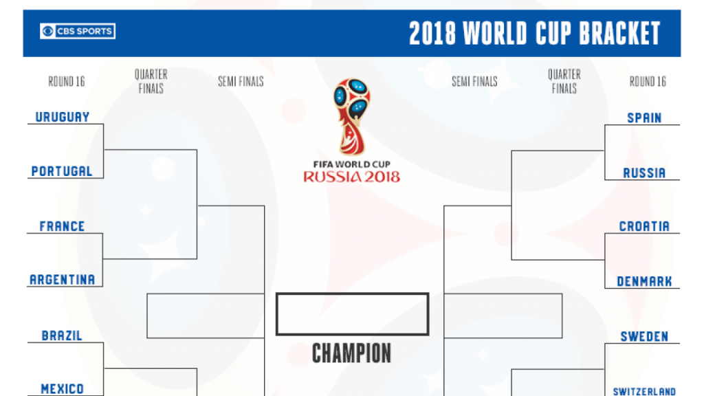 Fifa World Cup 2020 Bracket Printable That Are Remarkable
