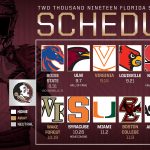 Florida State Seminoles Official Athletic Site FSU