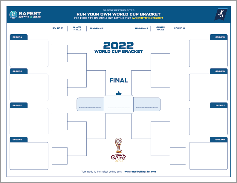 Free 2022 FIFA World Cup Official Bracket Printable PDF 