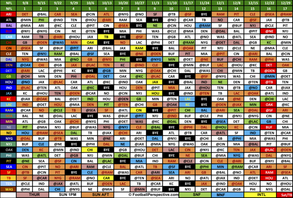 Free Printable NFL Football Schedule NFL Schedule 2021 2022