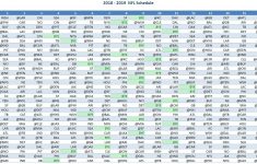 Free Printable Nfl Schedule 2021 2021 Calendar
