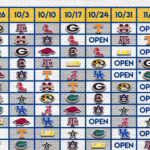 Full 2020 SEC Football Schedule