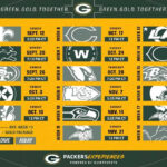 Green Bay Packers 2021 Schedule Release Weeks 14 18 WI