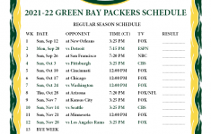 Green Bay Packers Tv Listings Inspire Ideas 2022