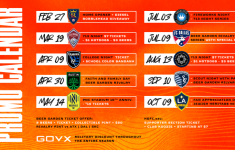 Houston Dynamo FC Announce Ticket Promotions For 2022