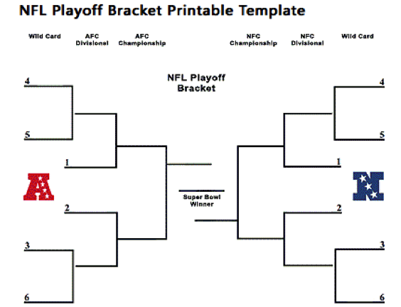 How To Execute An NFL Playoff Bracket Office Pool By 