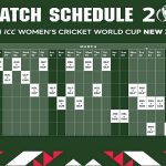 ICC Announces Women s World Cup 2022 Schedule Know