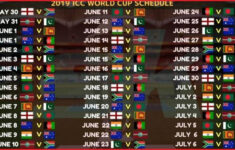 ICC Cricket World Cup 2019 Schedule Match Venue