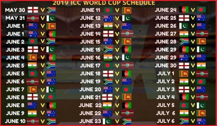 ICC Cricket World Cup 2019 Schedule Match Venue 