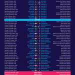 ICC T20 World Cup 2022 Schedule PDF Download India Team