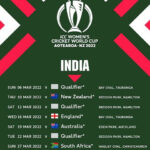 ICC World Cup 2022 Schedule Get Full Women s World Cup