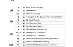 IndyCar Announces Updated 2020 Schedule RacingJunk News