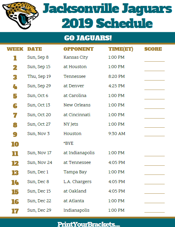 Jacksonville Jaguars Jacksonville Jaguars Football 