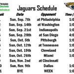 Jaguars Schedule Jacksonville Jaguars Schedule