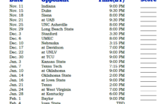 Kansas Jayhawks 2016 2017 College Basketball Schedule
