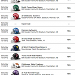 Kansas State Wildcats 2012 Football Schedule Kansas