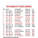 Kc Chiefs Schedule 2021 Patrick Mahomes Reaction To