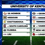 Kentucky Football Releases 2021 Schedule
