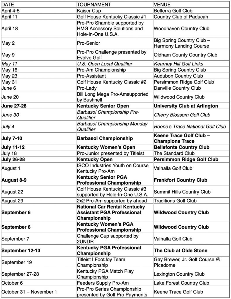 Kentucky PGA Releases 2022 Tournament Schedule Season 
