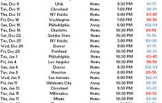 La Lakers 2022 Pre Season Tv Schedule Printable