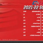Lady Toppers 2021 22 C USA Schedule Revealed WKUHerald
