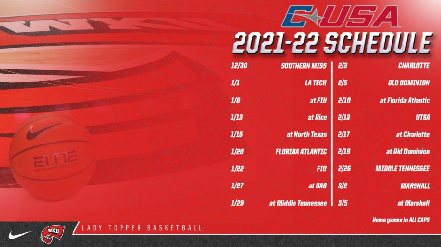 Lady Toppers 2021 22 C USA Schedule Revealed WKUHerald