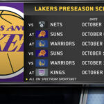 Lakers Schedule 2021 22 Handsome Catfish