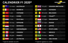 Le Calendrier F1 2020 D Voil Avec 22 Grands Prix