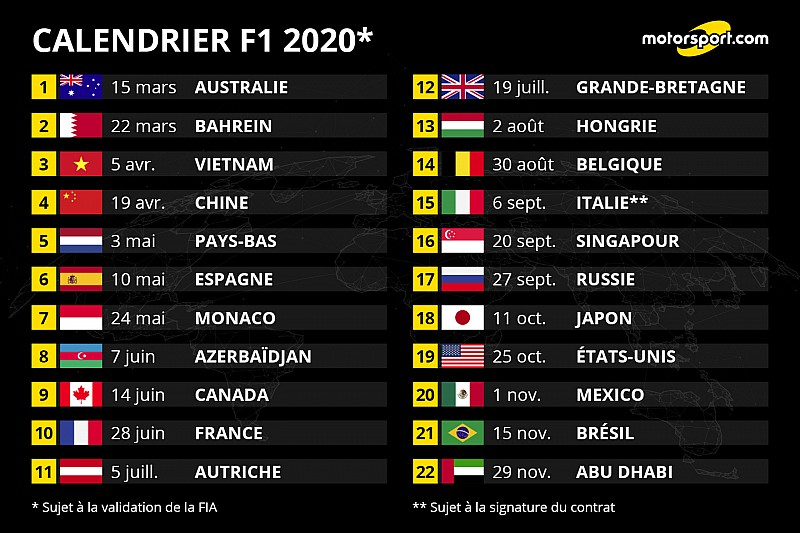 Le Calendrier F1 2020 D voil Avec 22 Grands Prix